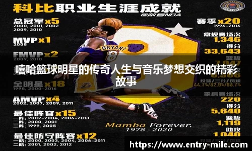 嘻哈篮球明星的传奇人生与音乐梦想交织的精彩故事